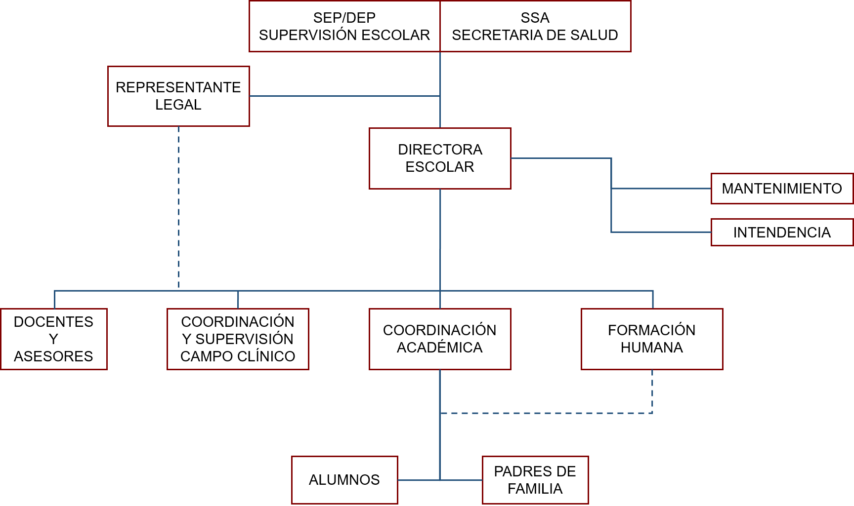 Imagen no encontrada